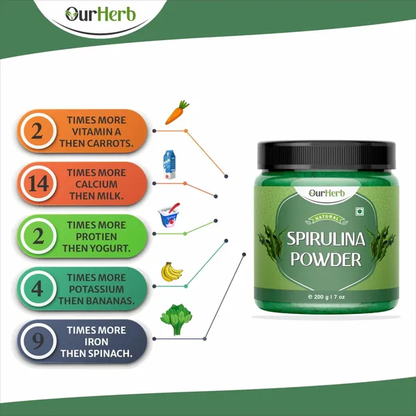 Spirulina_Powder_(200G_|_7_Oz)_|_For_Men_&_Women_|_Natural_Superfood_|_Support_Digestion_&_Skin_Health_|_Rich_In_Protein,_Vitamins_&_Minerals_|_Boost_Energy_&_Immunity_With_Spoon.