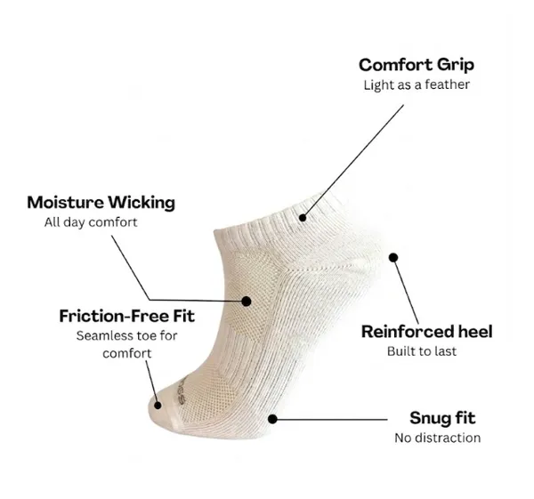 White_Cotton_Pack_Of_3_Solid_Design_Low_Ankle_Length_Socks_For_Unisex