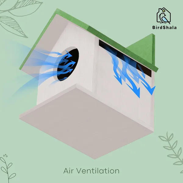 Bird_House_for_Sparrow,_Budgies_&_Finches_with_Air_Ventilation_and_Mounting_Hook_(Orange_-_Set_of_4)