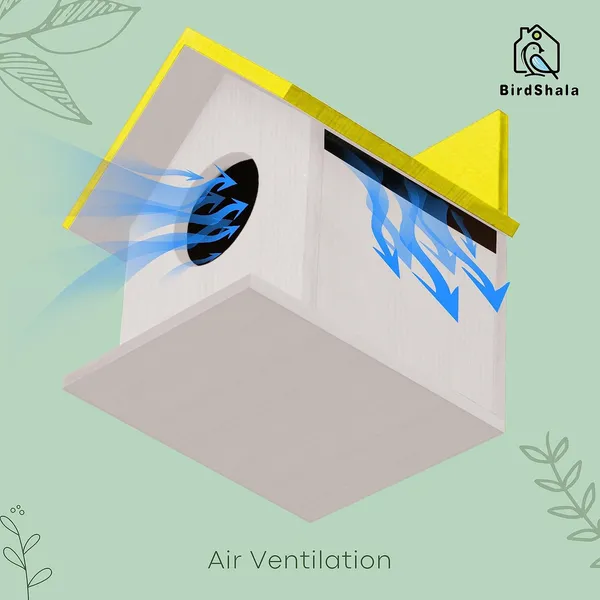 Bird_House_for_Sparrow,_Budgies_&_Finches_with_Air_Ventilation_and_Mounting_Hook_(Orange_-_Set_of_4)