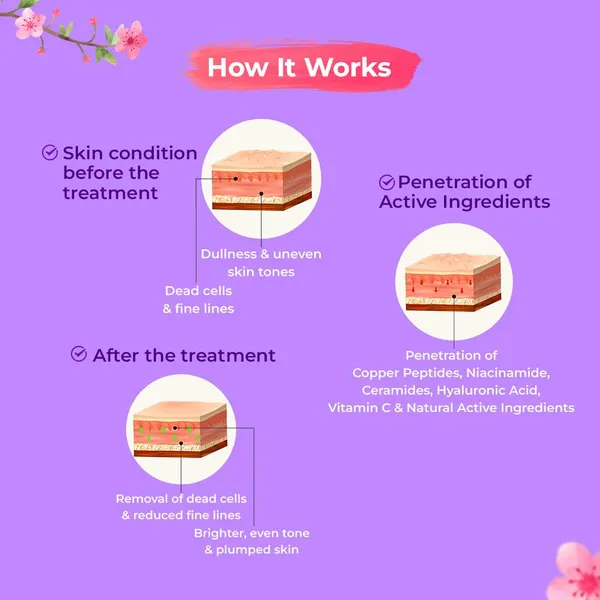 Korean_Glow_Facial_Kit_(Pack_Of_1_For_Women