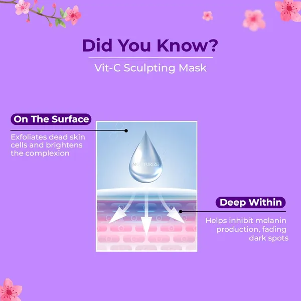 Korean_Glow_Vitamin_C_Face_Sculpting_Mask_For_Women