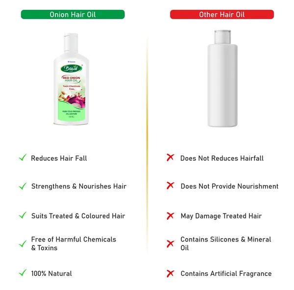 Red_Onion_Hair_Oil_For_Hair_Fall_Control_-_100_Ml