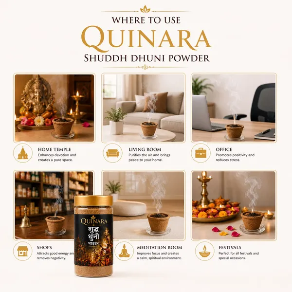 30_DAYS_POSITIVITY_&_PROTECTION_PLAN_I_30_Havan_Cups_with_250g_Shudh_Dhuni_Powder_Combo_|_Pure_&_Natural_Havan_Samagri_|_Daily_Pooja,_Vastu_&_Spiritual_Cleansing_|_Long-Lasting_Fragrance
