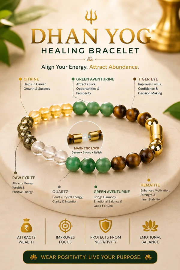 Dhan_Yog_Healing_Bracelet_+_FREE_5_Mukhi_Rudraksha_|_Premium_Crystal_Bracelet_for_Wealth,_Focus_&_Positive_Energy