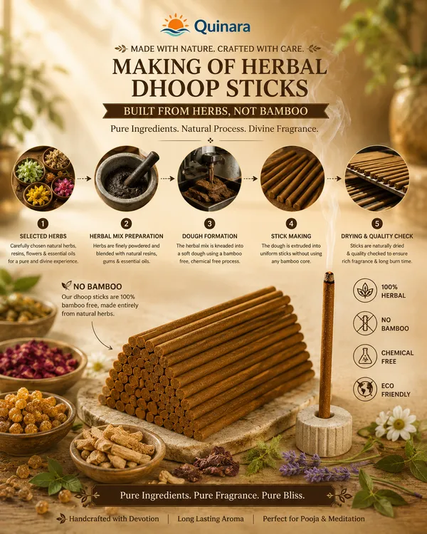 Quinara_Herbal_Dhoop_Sticks_Combo_Pack_(Buy_2_Get_2)_|_4_Premium_Fragrances_–_Guggal,_Sandal,_Lavender_&_Rose_|_200_Dhoop_Sticks_with_Free_Ceramic_Stand|_Long_Lasting_Natural_Aroma_|_Charcoal_Free_|_Ideal_for_Daily_Pooja,_Meditation_&_Home_Fragrance