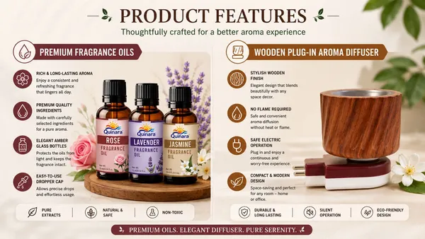 Quinara_Fragrance_Oil_Combo_Pack_(Rose,_Lavender_&_Jasmine)_with_FREE_Wooden_Plug-in_Aroma_Diffuser_|_Premium_Aromatherapy_Essential_Oils_for_Home,_Pooja_&_Meditation