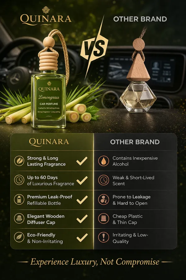 Quinara_Lemongrass_Car_Perfume_–_Long_Lasting_Hanging_Air_Freshener_(Up_to_60_Days)_|_Fresh,_Uplifting_Fragrance_|_Leak-Proof_Premium_Design