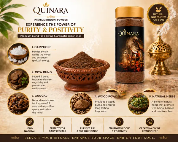 Quinara_Shuddh_Dhuni_Powder_Combo_(Buy_1_Get_1_Free)_–_100_GM_Each_|_Natural_Havan_&_Pooja_Dhoop_|_Guggal,_Camphor_&_Herbal_BlendI_Divine_Havan_Blend_for_Purity_&_Positive_Energy_I__for_Pooja,_Meditation_&_Home_Fragrance