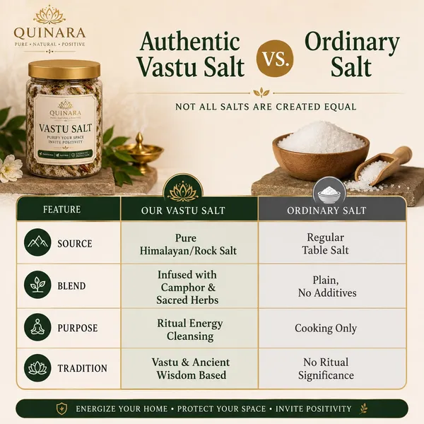 Quinara_Vastu_Salt_–_Natural_Energy_Cleansing_Crystals_with_Herbs_|_100gms_I_Purify_Your_Space_&_Invite_Positive_Energy_|_Traditional_Vastu_&_Spiritual_Wellness_Blend