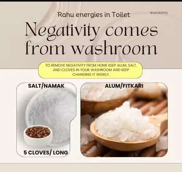 Multicolor_Bathroom_Negative_Energy_Remove_Bottle_200G_|_Natural_Alum_(Fitkari),_Clove_&_Sea_Salt_For_Washroom_Vastu_&_Positivity_|_Protect_Home_From_Negative_Energy