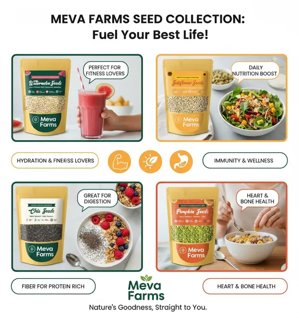Super_Seeds_Combo_Pack_of_4_,_250g_Raw_Watermelon,_Pumpkin,_Sunflower_&_Organic_Chia_Seeds_,_High_Protein,_Fiber_Rich,_Immunity_Boosting,_Vegan_&_Gluten-Free_,_Each_Resealable_Pack