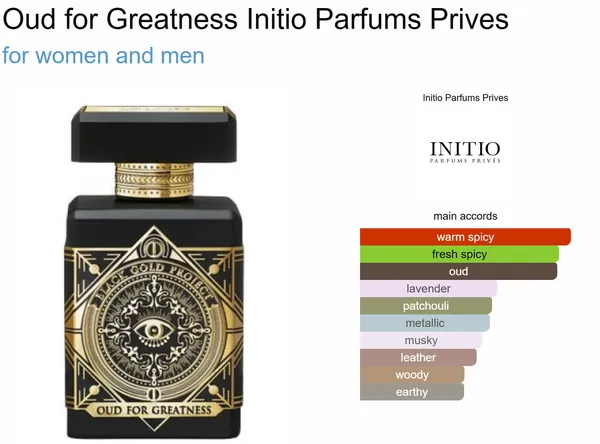 Transparent_Initio_Oud_For_Greatness_Inspired_-_Spray_For_Unisex