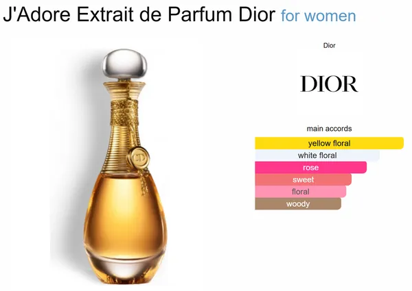 Transparent_Dior_Jadore_Inspired_-_Spray_For_Unisex