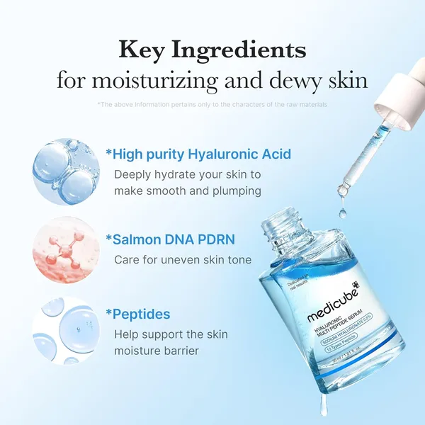 Blue_Medicube_Hyaluronic_Multi_Peptide_Serum