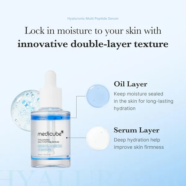 Blue_Medicube_Hyaluronic_Multi_Peptide_Serum