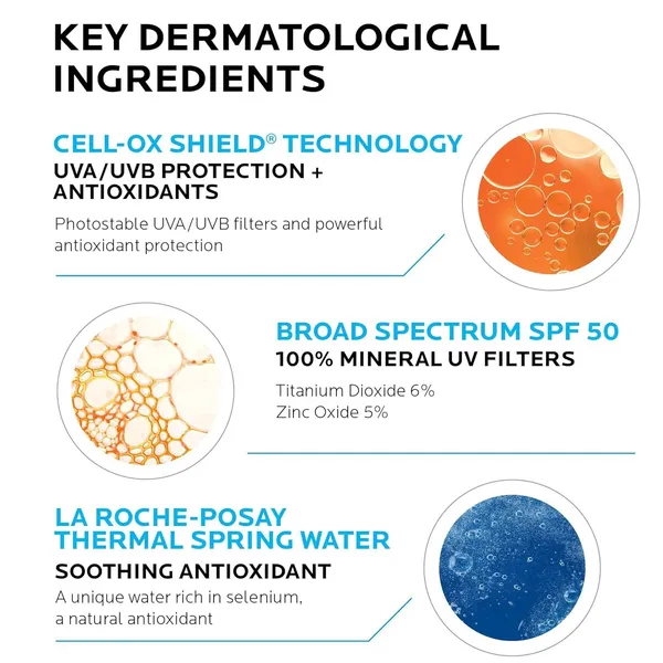 La_Roche-Posay_SPF_50_mineral_sunscreen_50ml
