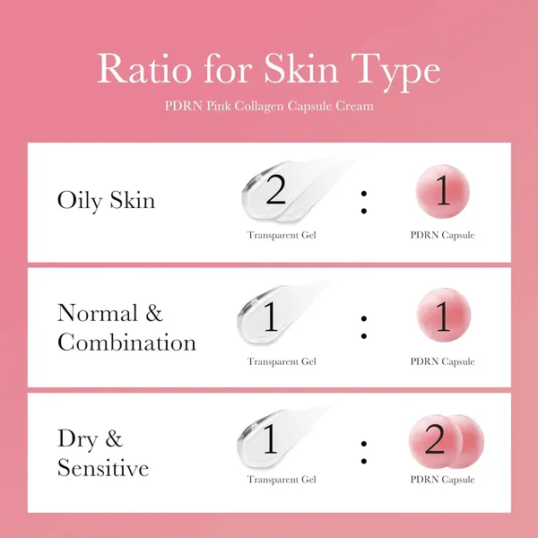 Medicube_PDRN_Pink_Collagen_Capsule_Cream_-_55_g