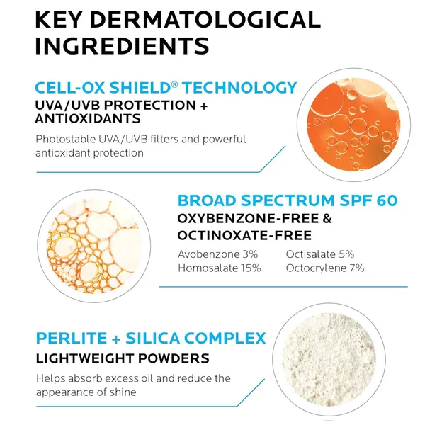La_Roche-Posay_Anthelios_SPF_60_Sunscreen_90ml