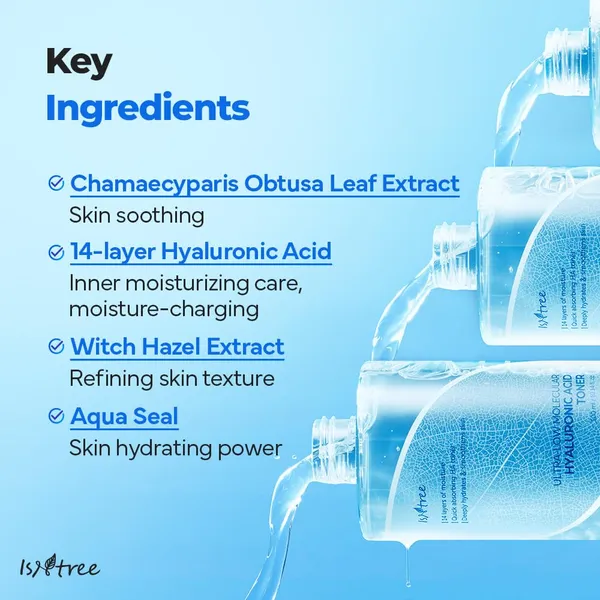 Isntree_Blue_Ultra-Low_Molecular_Hyaluronic_Acid_Toner_300ml