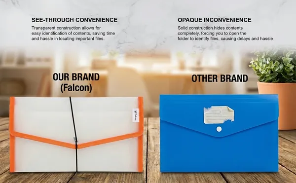 Orange_Eco_Friendly_Pp_Chequebook_Expanding_File_Organzing_Multiple_Chequebooks_And_Cheques_Chequebook_Elstio_Expanding