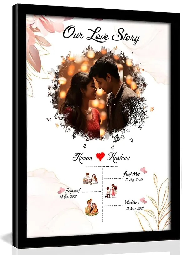 Customized_Our_Love_Story_Photo_Frame_|_Personalized_Couple_Timeline_Gift_with_Name_&_Dates_|_Romantic_Anniversary_or_Wedding_Gift_for_Him/Her_|_Size_-_A5/A4/A3