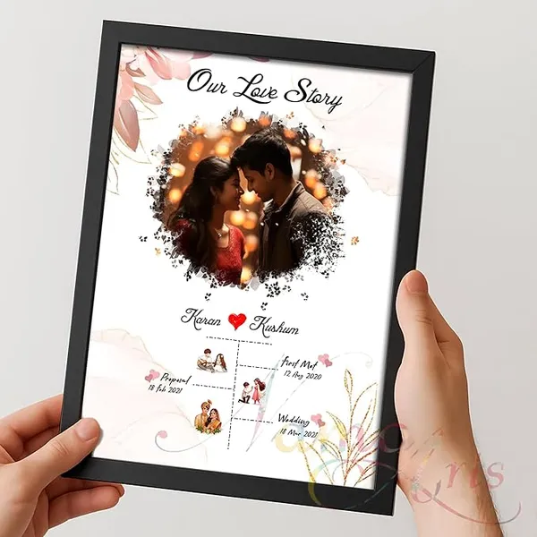 Customized_Our_Love_Story_Photo_Frame_|_Personalized_Couple_Timeline_Gift_with_Name_&_Dates_|_Romantic_Anniversary_or_Wedding_Gift_for_Him/Her_|_Size_-_A5/A4/A3