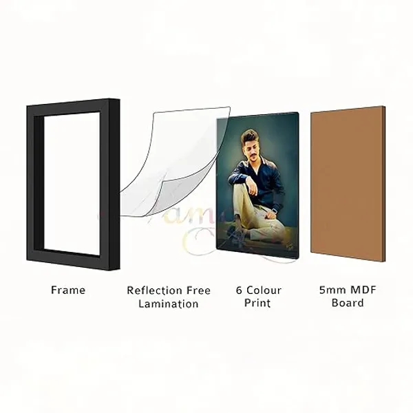 Customized_Single_Person_Digital_Oil_Painting_from_Photo_|_Personal_Portrait_Artwork_|_Photo_to_Painting_Gift_|_A4_&_A3