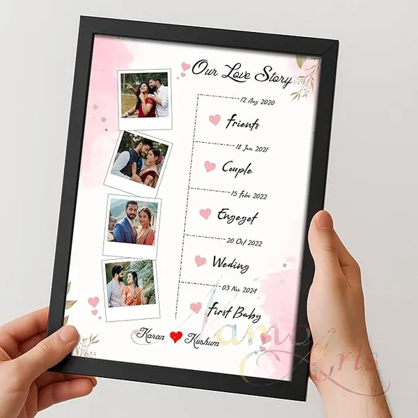Love_Story_Customized_Photo_Frame_|_Personalized_Couple_Timeline_Memory_Frame_for_Anniversary_Wedding_Engagement_|_Name_Date_Collage_Frame_|_Size_-_A5/A4/A3