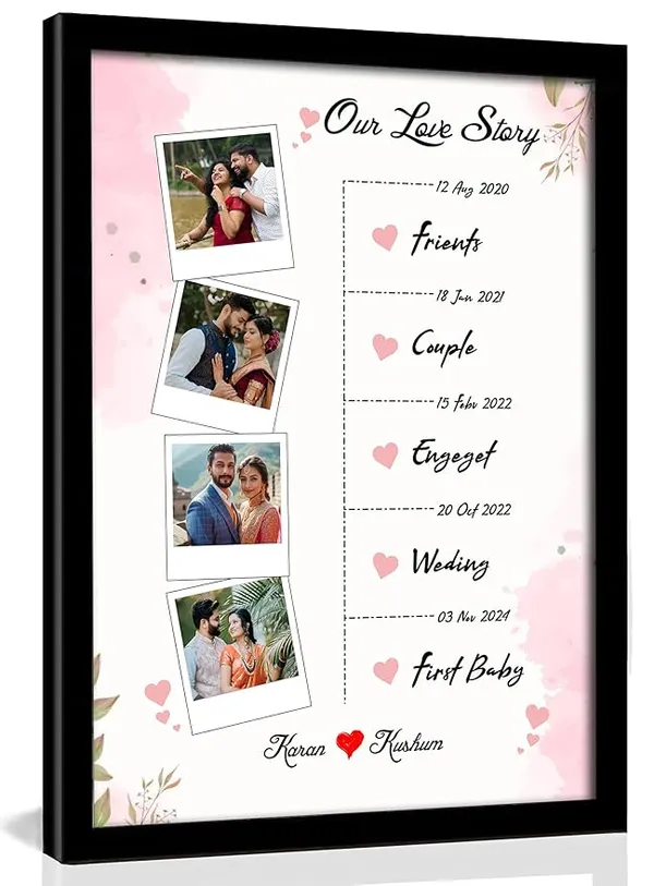 Love_Story_Customized_Photo_Frame_|_Personalized_Couple_Timeline_Memory_Frame_for_Anniversary_Wedding_Engagement_|_Name_Date_Collage_Frame_|_Size_-_A5/A4/A3