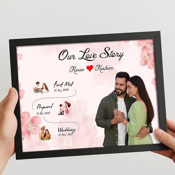 Love_Story_Personalized_Couple_Photo_Frame_–_Custom_Relationship_Timeline_with_Dates_–_Unique_Anniversary,_Wedding,_Valentine_Gift_for_Husband_Wife_Boyfriend_Girlfriend_|