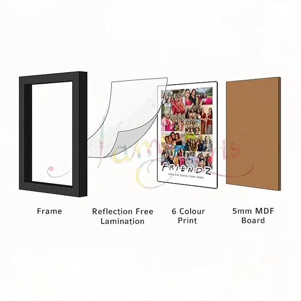 Personalized_FRIENDZ_Collage_Multiple_Pictures_Photo_Frame_|_Large_Portrait_Layout_for_Friends,_Girls,_Cousins_&_School_Memories_|_Customised_Birthday,_Farewell_&_Anniversary_Gift_|_Glare-Free_Laminated_Wooden_Frame_|_Sizes_-_A4/A3
