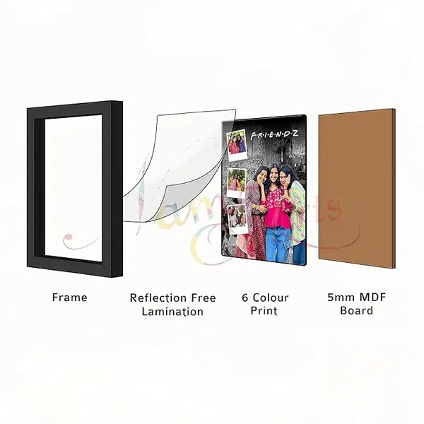 Personalized_FRIENDZ_Style_Portrait_Collage_Photo_Frame_|_Customized_Gift_for_Best_Friends,_Boys,_Girls,_Cousins_&_College_Memories_|_Birthday,_Farewell,_Anniversary,_Wedding_|_Glare-Free_Laminated_Wooden_Frame_|_A5/A4/A3