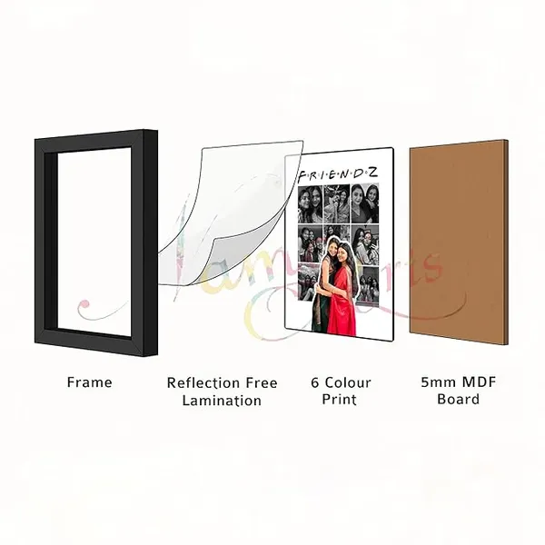 Personalized_FRIENDZ_Style_Portrait_Collage_Photo_Frame_|_Customized_Gift_for_Best_Friends,_Boys,_Girls,_Cousins_&_College_Memories_|_Birthday,_Farewell,_Anniversary,_Wedding_|_Glare-Free_Laminated_Wooden_Frame_|_A5/A4/A3