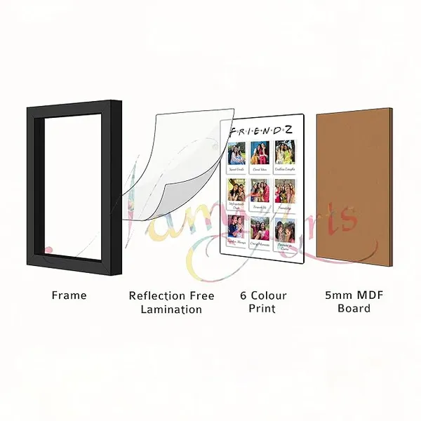 Personalized_FRIENDZ_Theme_Collage_Photo_Frame_|_Customised_Gift_for_Best_Friends,_Girls,_Boys,_Couple,_Cousins_&_Family_|_Birthday,_Anniversary,_Farewell,_Wedding_|_Glare-Free_Laminated_Wooden_Frame
