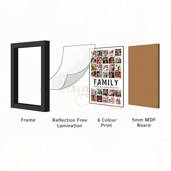 Personalized_Family_Photo_Collage_Frame_|_30_Picture_Grid_Layout_|_Printed_Wall_Décor_for_Home_|_Gift_for_Parents_|_Birthday_|_Housewarming