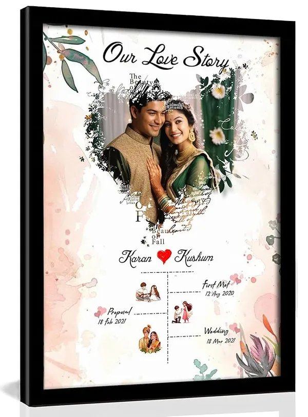 Personalized_Love_Story_Photo_Frame_with_Timeline_|_Custom_Couple_Gift_for_Anniversary,_Wedding,_Proposal,_First_Meet_Date_|_Romantic_Wall_Decor_|_Size_-_A5/A4/A3