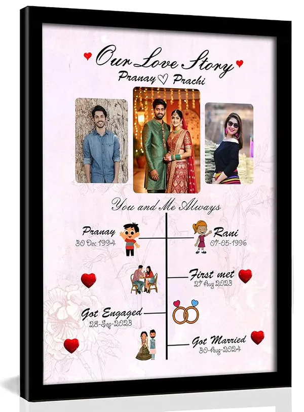 Personalized_Our_Love_Story_Photo_Frame_Collage_|_Custom_Couple_Gift_with_Timeline_|_Anniversary,_Wedding,_Engagement_|_Wall_Décor_for_Husband,_Wife,_Boyfriend,_Girlfriend_|_Size_-_A5/A4/A3