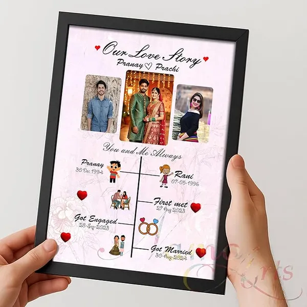 Personalized_Our_Love_Story_Photo_Frame_Collage_|_Custom_Couple_Gift_with_Timeline_|_Anniversary,_Wedding,_Engagement_|_Wall_Décor_for_Husband,_Wife,_Boyfriend,_Girlfriend_|_Size_-_A5/A4/A3