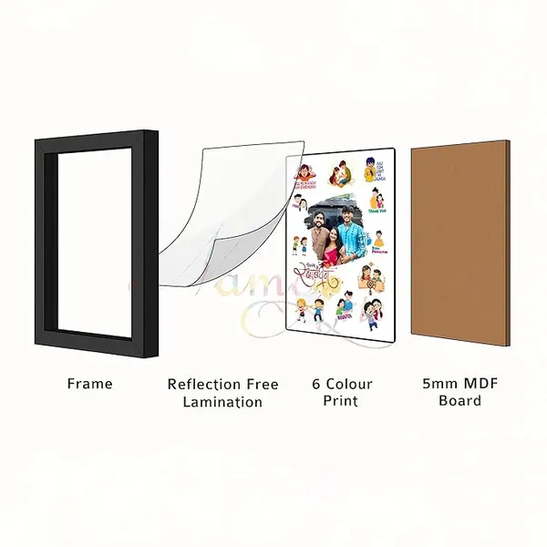 Personalized_Raksha_Bandhan_Photo_Frame_|_Custom_Brother_Sister_Siblings_Rakhi_Gift_with_Cartoon_Illustrations_Wall_Frame