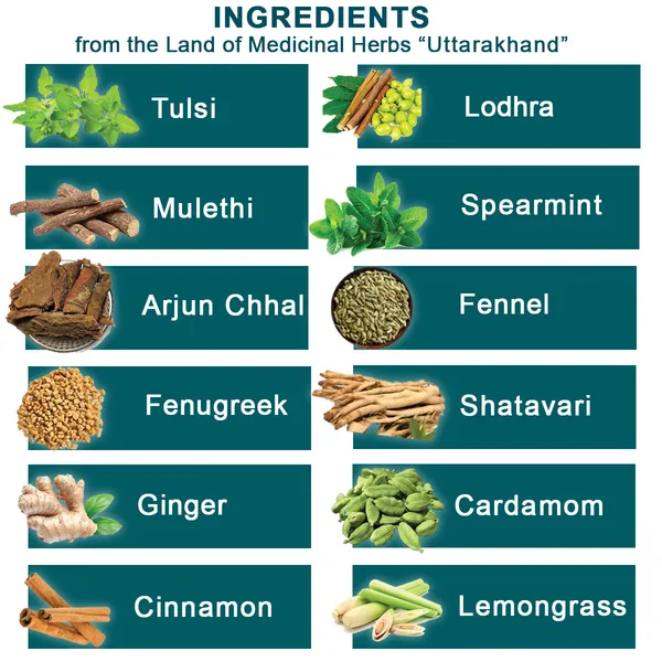 Blue_Pure_Natural_Health_Tea_|_Blend_Of_Tulsi,_Lodhra,_Spearmint,_Arjun_Chhal,_Fennel,_Fenugreek,_Shatavari,_Ginger,_Cardamom,_Cinnamon,_Lemongrass_|_Helps_To_Regularizes_Menstrual_Cycle,_Helps_To_Balance_Hormon