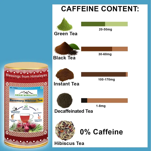 Red_Rosemary_Hibiscus_Flower_Tea_|_Blend_Of_Hibiscus,_Rosemary,_Lemongrass,_Mulethi_|_Helps_To_Impove_Skin_Health,_Helps_To_Reduce_Stress
