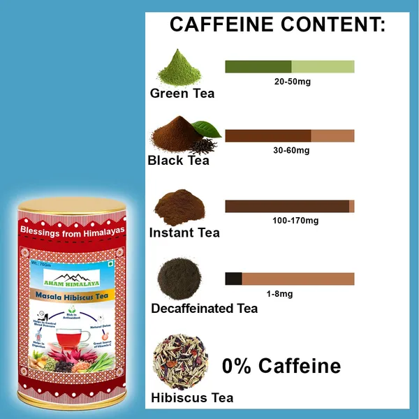 Red_Pure_Natural_Hibiscus_Masala_Tea_|_Blend_Of_Pink_Salt,_Ginger,_Fennel,_Hibiscus,_Black_Salt,_Lemongrass,_Mulethi_|_Help_To_Improve_Digestion,_Supports_Heart_Health