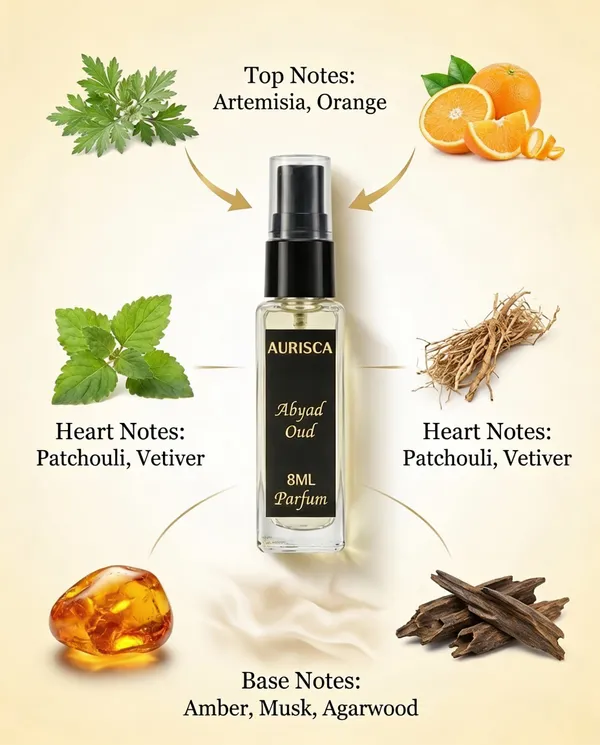 Abyad_Oud_|_Parfum_|_Unisex_|_8_ML_(Pack_of_5)