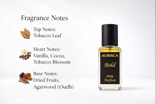 Bold_|_Parfum_|_Unisex_|_20_ML