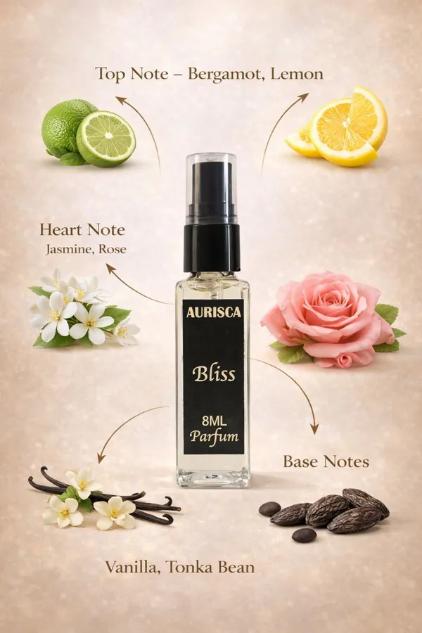 Bliss_|_Parfum_|_Unisex_|_8_ML_(Pack_of_5)