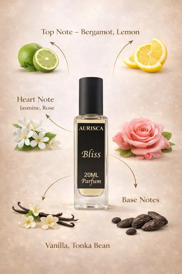 Bliss_|_Parfum_|_Unisex_|_20_ML