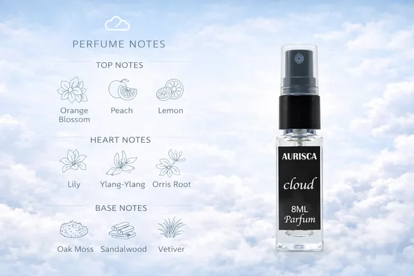 Cloud_|_Parfum_|_Unisex_|_8_ML_(Pack_of_5)