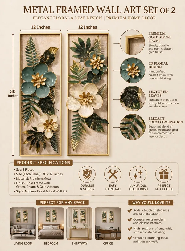 Floral_Metal_Wall_Art_Set