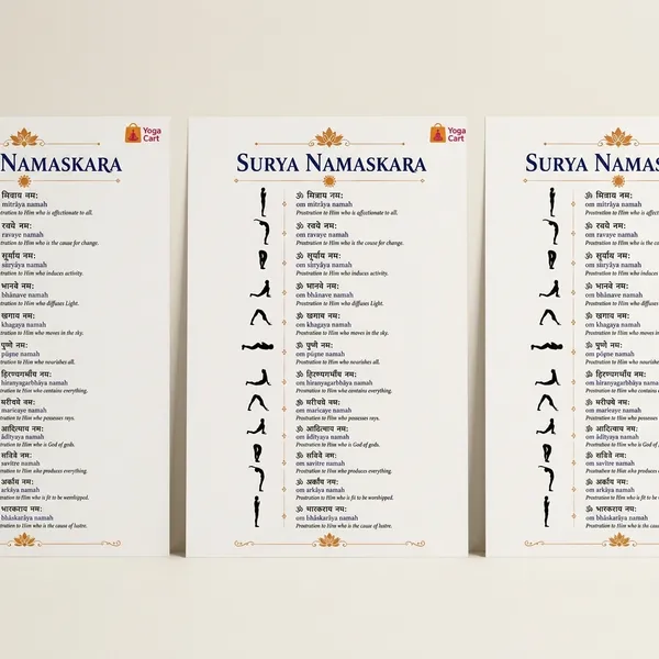 Surya_Namaskara_Chart_A3_Size_Pack_Of_3